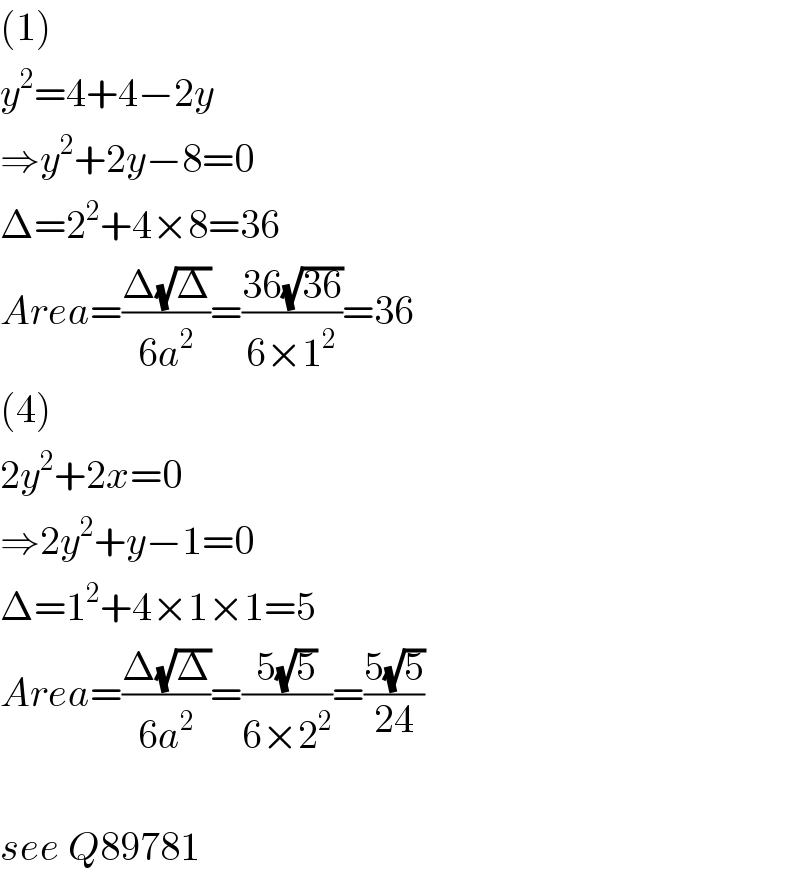 (1)  y^2 =4+4−2y  ⇒y^2 +2y−8=0  Δ=2^2 +4×8=36  Area=((Δ(√Δ))/(6a^2 ))=((36(√(36)))/(6×1^2 ))=36  (4)  2y^2 +2x=0  ⇒2y^2 +y−1=0  Δ=1^2 +4×1×1=5  Area=((Δ(√Δ))/(6a^2 ))=((5(√5))/(6×2^2 ))=((5(√5))/(24))    see Q89781  