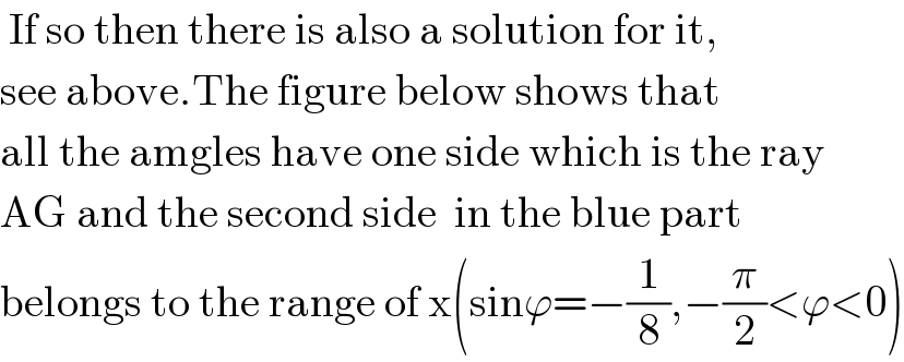  If so then there is also a solution for it,  see above.The figure below shows that   all the amgles have one side which is the ray   AG and the second side  in the blue part  belongs to the range of x(sinϕ=−(1/8),−(π/2)<ϕ<0)  
