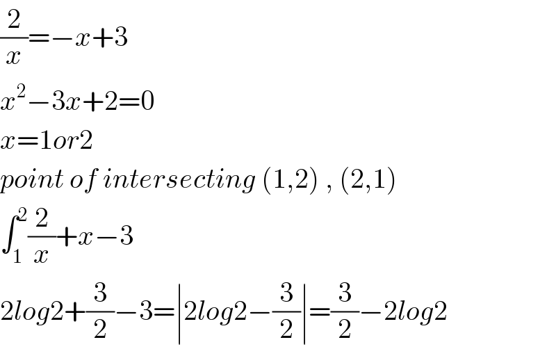 (2/x)=−x+3  x^2 −3x+2=0  x=1or2  point of intersecting (1,2) , (2,1)  ∫_1 ^2 (2/x)+x−3  2log2+(3/2)−3=∣2log2−(3/2)∣=(3/2)−2log2     