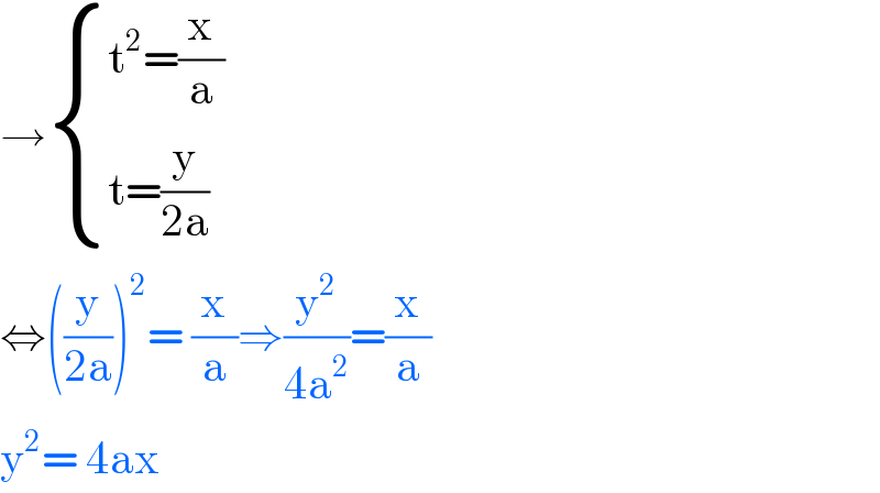 → { ((t^2 =(x/a))),((t=(y/(2a)))) :}  ⇔((y/(2a)))^2 = (x/a)⇒(y^2 /(4a^2 ))=(x/a)  y^2 = 4ax   