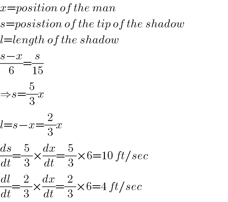 x=position of the man  s=posistion of the tip of the shadow  l=length of the shadow  ((s−x)/6)=(s/(15))  ⇒s=(5/3)x  l=s−x=(2/3)x  (ds/dt)=(5/3)×(dx/dt)=(5/3)×6=10 ft/sec  (dl/dt)=(2/3)×(dx/dt)=(2/3)×6=4 ft/sec  