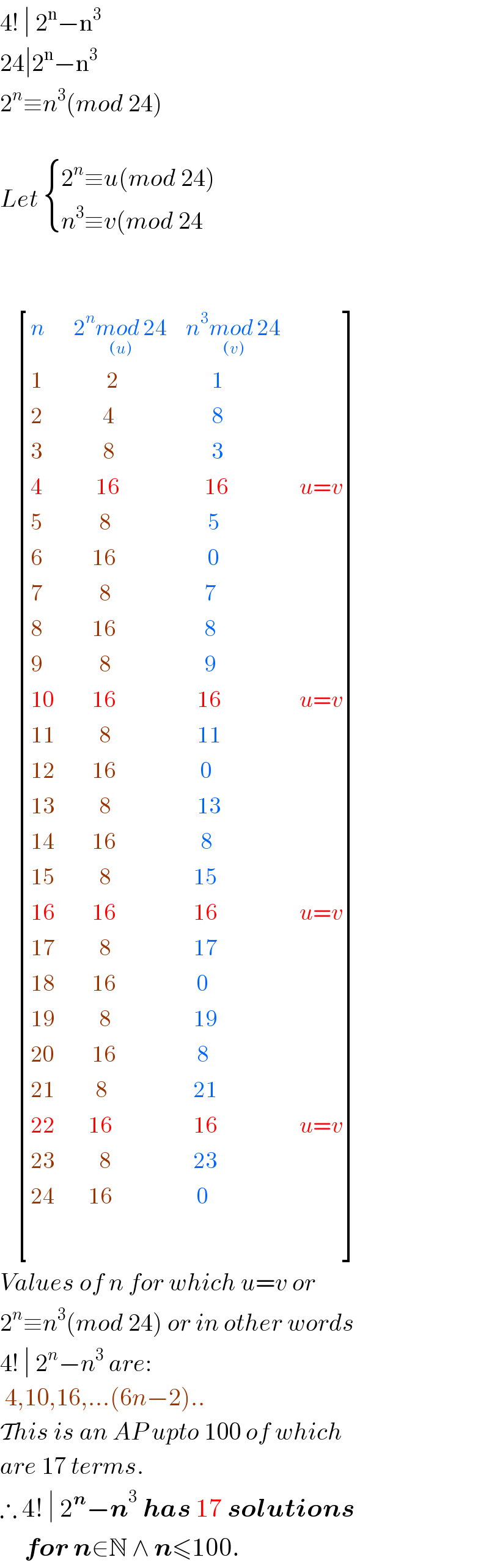 4! ∣ 2^n −n^3   24∣2^n −n^3   2^n ≡n^3 (mod 24)    Let  { ((2^n ≡u(mod 24))),((n^3 ≡v(mod 24)) :}                [(n,(2^n mod 24_((u)) ),(n^3 mod 24_((v)) ),),(1,(         2),(       1),),(2,(        4),(       8),),(3,(        8),(       3),),(4,(      16),(     16),(u=v)),(5,(       8),(      5),),(6,(     16),(      0),),(7,(       8),(     7),),(8,(     16),(     8),),(9,(       8),(     9),),((10),(     16),(   16),(u=v)),((11),(       8),(   11),),((12),(     16),(    0),),((13),(       8),(   13),),((14),(     16),(    8),),((15),(       8),(  15),),((16),(     16),(  16),(u=v)),((17),(       8),(  17),),((18),(     16),(   0),),((19),(       8),(  19),),((20),(     16),(   8),),((21),(      8),(  21),),((22),(    16),(  16),(u=v)),((23),(       8),(  23),),((24),(    16),(   0),) ]  Values of n for which u=v or  2^n ≡n^3 (mod 24) or in other words  4! ∣ 2^n −n^3  are:   4,10,16,...(6n−2)..  This is an AP upto 100 of which  are 17 terms.  ∴ 4! ∣ 2^n −n^3  has 17 solutions       for n∈N ∧ n≤100.  