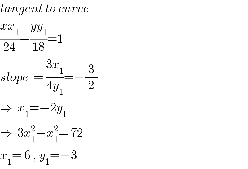 tangent to curve  ((xx_1 )/(24))−((yy_1 )/(18))=1  slope  = ((3x_1 )/(4y_1 ))=−(3/2)  ⇒  x_1 =−2y_1   ⇒  3x_1 ^2 −x_1 ^2 = 72  x_1 = 6 , y_1 =−3  