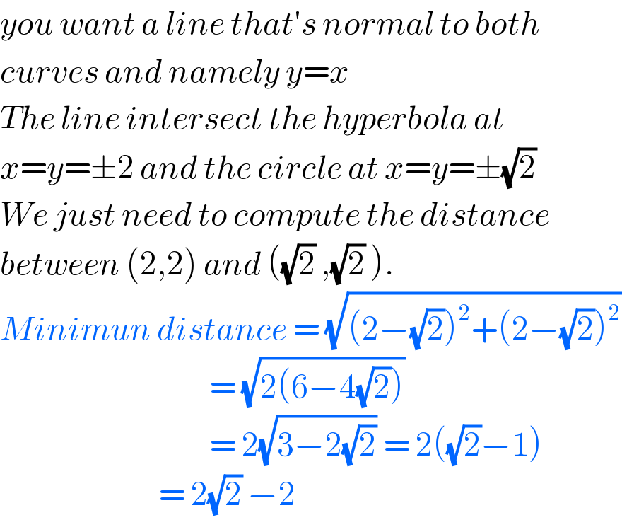 you want a line that′s normal to both  curves and namely y=x  The line intersect the hyperbola at  x=y=±2 and the circle at x=y=±(√2)  We just need to compute the distance  between (2,2) and ((√2) ,(√2) ).  Minimun distance = (√((2−(√2))^2 +(2−(√2))^2 ))                                       = (√(2(6−4(√2))))                                       = 2(√(3−2(√2))) = 2((√2)−1)                              = 2(√2) −2   
