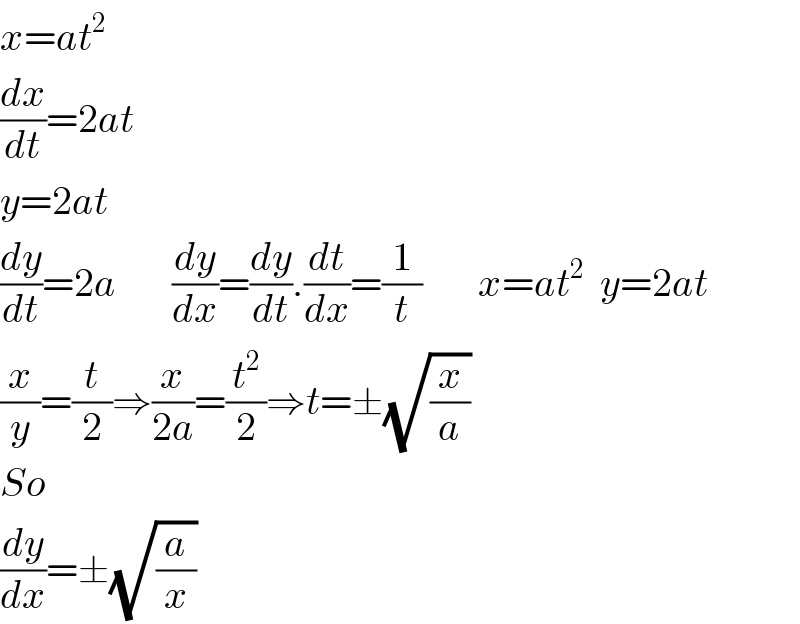x=at^2   (dx/dt)=2at  y=2at  (dy/dt)=2a       (dy/dx)=(dy/dt).(dt/dx)=(1/t)       x=at^2   y=2at  (x/y)=(t/2)⇒(x/(2a))=(t^2 /2)⇒t=±(√(x/a))  So  (dy/dx)=±(√(a/x))  
