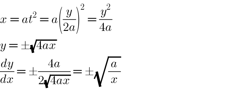 x = at^2  = a((y/(2a)))^2  = (y^2 /(4a))  y = ±(√(4ax))  (dy/dx) = ±((4a)/(2(√(4ax)))) = ±(√(a/x))  