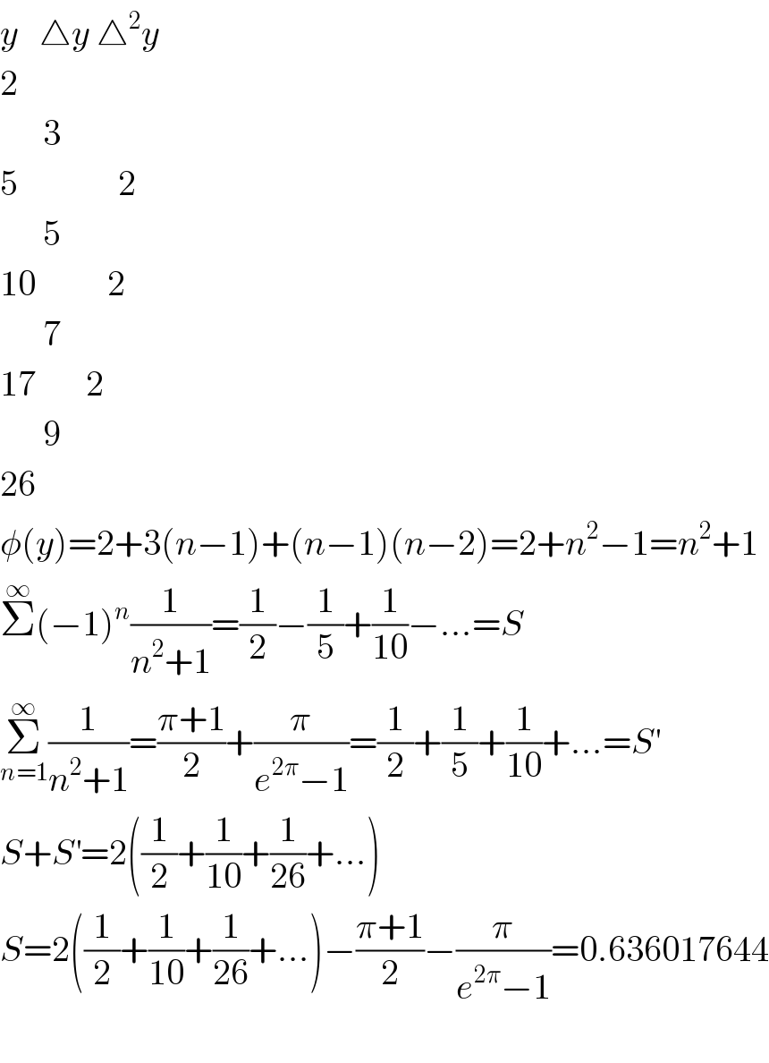 y   △y △^2 y  2        3  5              2        5  10          2        7  17       2        9  26  φ(y)=2+3(n−1)+(n−1)(n−2)=2+n^2 −1=n^2 +1  Σ^∞ (−1)^n (1/(n^2 +1))=(1/2)−(1/5)+(1/(10))−...=S  Σ_(n=1) ^∞ (1/(n^2 +1))=((π+1)/2)+(π/(e^(2π) −1))=(1/2)+(1/5)+(1/(10))+...=S′  S+S^′ =2((1/2)+(1/(10))+(1/(26))+...)  S=2((1/2)+(1/(10))+(1/(26))+...)−((π+1)/2)−(π/(e^(2π) −1))=0.636017644    