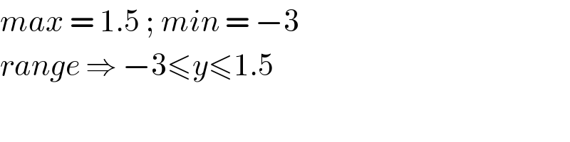 max = 1.5 ; min = −3   range ⇒ −3≤y≤1.5  
