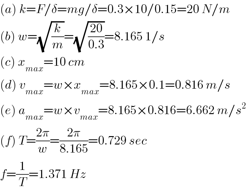 (a) k=F/δ=mg/δ=0.3×10/0.15=20 N/m  (b) w=(√(k/m))=(√((20)/(0.3)))=8.165 1/s  (c) x_(max) =10 cm  (d) v_(max) =w×x_(max) =8.165×0.1=0.816 m/s  (e) a_(max) =w×v_(max) =8.165×0.816=6.662 m/s^2   (f) T=((2π)/w)=((2π)/(8.165))=0.729 sec  f=(1/T)=1.371 Hz  