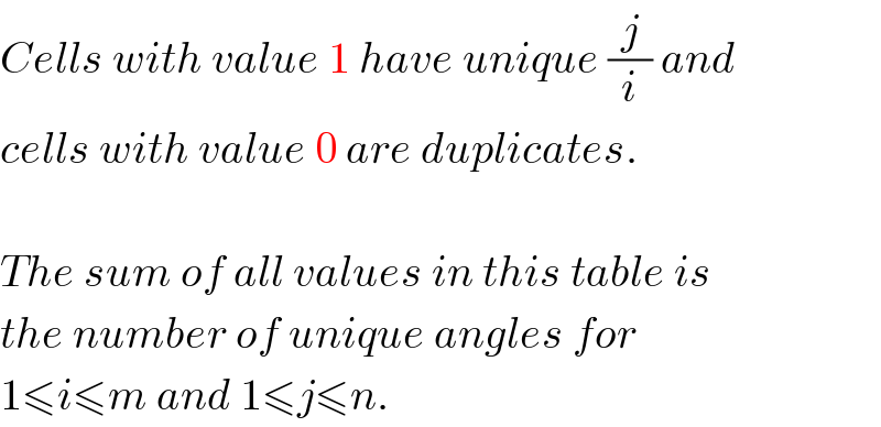 Cells with value 1 have unique (j/i) and  cells with value 0 are duplicates.    The sum of all values in this table is  the number of unique angles for  1≤i≤m and 1≤j≤n.  