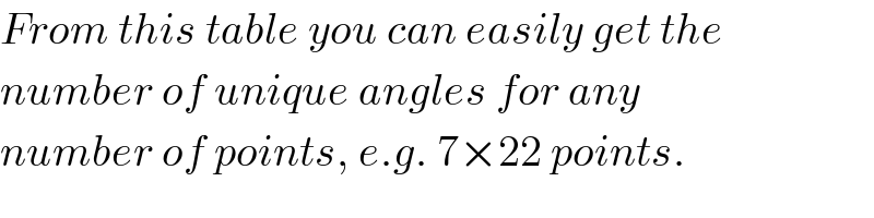 From this table you can easily get the  number of unique angles for any   number of points, e.g. 7×22 points.  