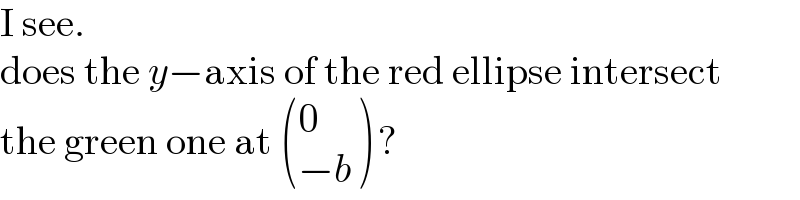 I see.  does the y−axis of the red ellipse intersect  the green one at  ((0),((−b)) ) ?  