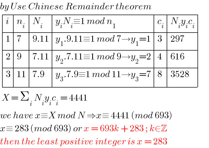 by Use Chinese Remainder theorem    determinant ((i,n_i ,N_i ,(y_i N_i ≡1 mod n_1 ),c_i ,(N_i y_i c_i )),(1,7,(9.11),(y_1 .9.11≡1 mod 7→y_1 =1),3,(297)),(2,9,(7.11),(y_2 .7.11≡1 mod 9→y_2 =2),4,(616)),(3,(11),(7.9),(y_3 .7.9≡1 mod 11→y_3 =7),8,(3528)))   X = Σ_i  N_i y_i c_i  = 4441  we have x≡X mod N ⇒x≡ 4441 (mod 693)  x≡ 283 (mod 693) or x = 693k + 283 ; k∈Z  then the least positive integer is x = 283   