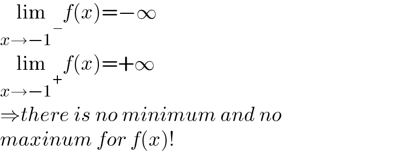 lim_(x→−1^− ) f(x)=−∞  lim_(x→−1^+ ) f(x)=+∞  ⇒there is no minimum and no  maxinum for f(x)!  