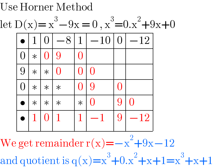 Use Horner Method   let D(x)= x^3 −9x = 0 , x^3 =0.x^2 +9x+0          determinant ((•,1,0,(−8),1,(−10),0,(−12)),(0,∗,0,9,0,,,),(9,∗,∗,0,0,0,,),(0,∗,∗,∗,0,9,0,),(•,∗,∗,∗,∗,0,9,0),(•,1,0,1,1,(−1),9,(−12)))  We get remainder r(x)=−x^2 +9x−12  and quotient is q(x)=x^3 +0.x^2 +x+1=x^3 +x+1  