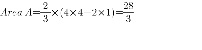 Area A=(2/3)×(4×4−2×1)=((28)/3)  