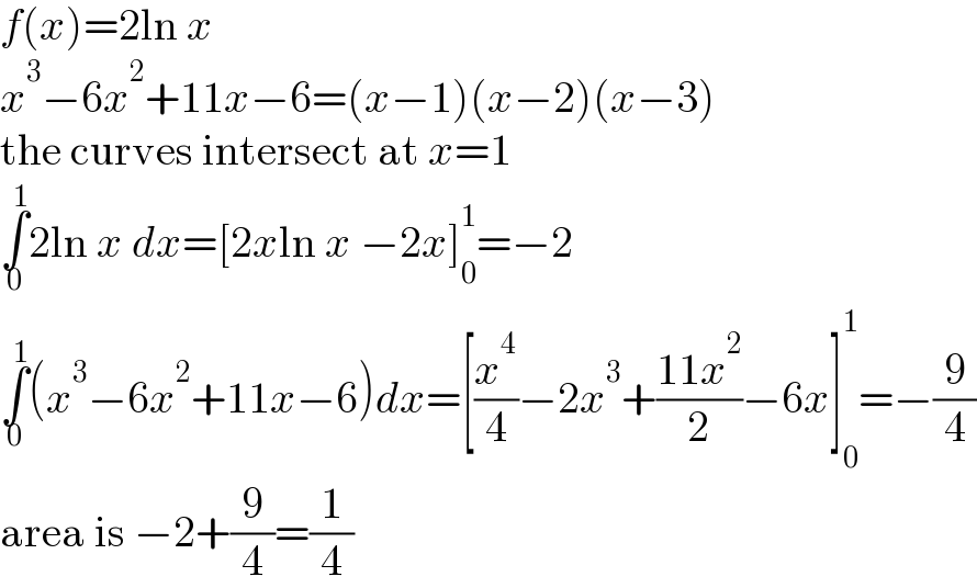 f(x)=2ln x  x^3 −6x^2 +11x−6=(x−1)(x−2)(x−3)  the curves intersect at x=1  ∫_0 ^1 2ln x dx=[2xln x −2x]_0 ^1 =−2  ∫_0 ^1 (x^3 −6x^2 +11x−6)dx=[(x^4 /4)−2x^3 +((11x^2 )/2)−6x]_0 ^1 =−(9/4)  area is −2+(9/4)=(1/4)  