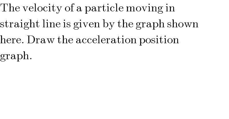 The velocity of a particle moving in  straight line is given by the graph shown  here. Draw the acceleration position  graph.  