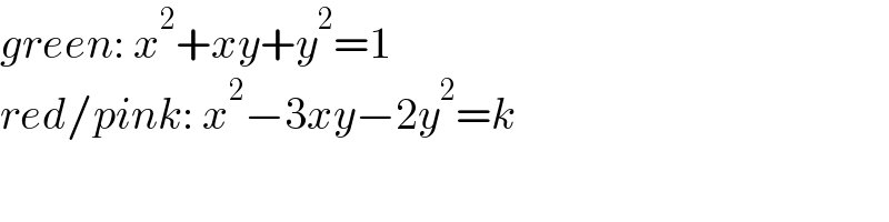 green: x^2 +xy+y^2 =1  red/pink: x^2 −3xy−2y^2 =k  