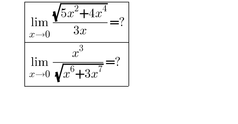           determinant (((lim_(x→0)  ((√(5x^2 +4x^4 ))/(3x)) =?)),((lim_(x→0)  (x^3 /( (√(x^6 +3x^7 )))) =?)))  