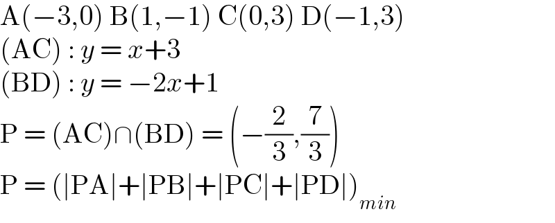 A(−3,0) B(1,−1) C(0,3) D(−1,3)  (AC) : y = x+3  (BD) : y = −2x+1  P = (AC)∩(BD) = (−(2/3),(7/3))  P = (∣PA∣+∣PB∣+∣PC∣+∣PD∣)_(min)   