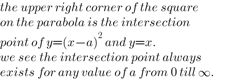 the upper right corner of the square  on the parabola is the intersection  point of y=(x−a)^2  and y=x.  we see the intersection point always  exists for any value of a from 0 till ∞.  
