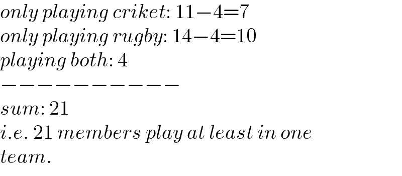 only playing criket: 11−4=7  only playing rugby: 14−4=10  playing both: 4  −−−−−−−−−−  sum: 21  i.e. 21 members play at least in one  team.   