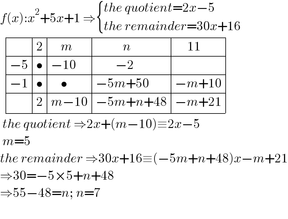f(x):x^2 +5x+1 ⇒ { ((the quotient=2x−5)),((the remainder=30x+16)) :}    determinant ((,2,(    m),(           n),(     11)),((−5),•,(−10),(        −2),),((−1),•,(    •),(−5m+50),(−m+10)),(,2,(m−10),(−5m+n+48),(−m+21)))   the quotient ⇒2x+(m−10)≡2x−5   m=5   the remainder ⇒30x+16≡(−5m+n+48)x−m+21  ⇒30=−5×5+n+48  ⇒55−48=n; n=7    