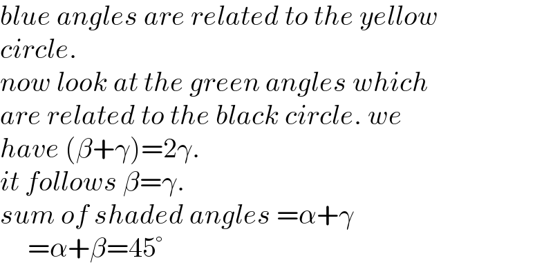 blue angles are related to the yellow  circle.  now look at the green angles which  are related to the black circle. we  have (β+γ)=2γ.  it follows β=γ.  sum of shaded angles =α+γ       =α+β=45°  