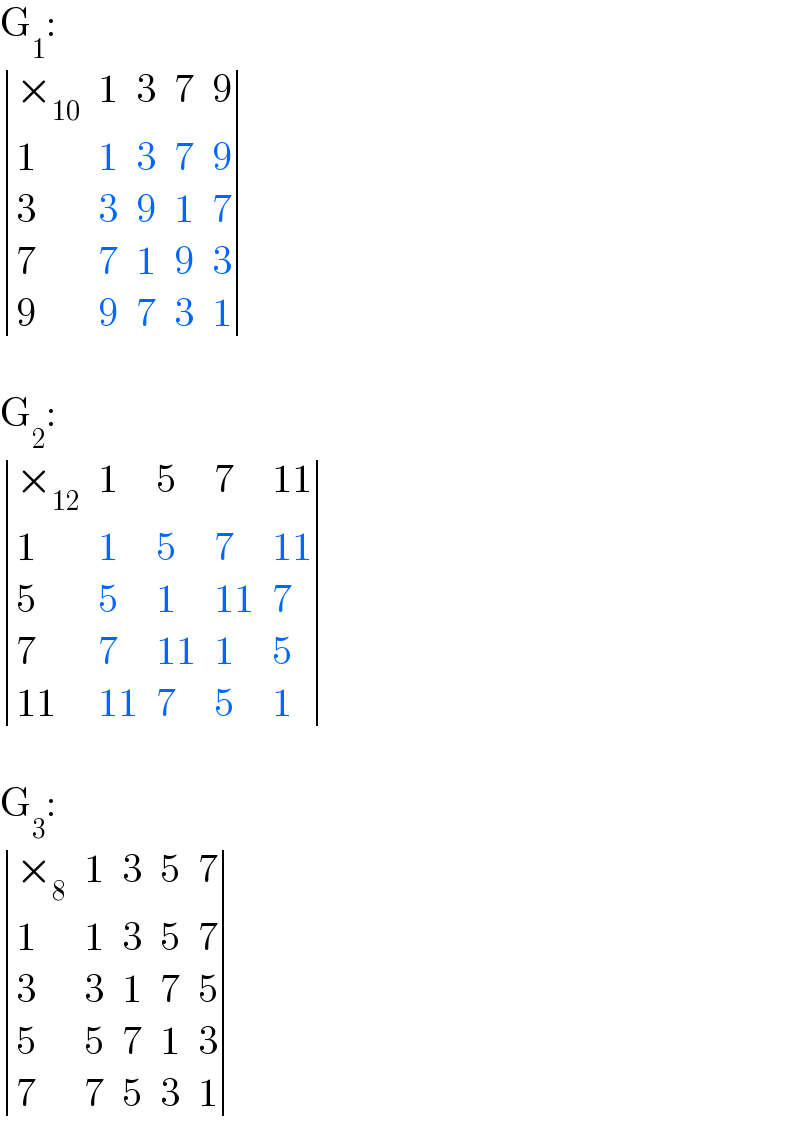 G_1 :   determinant ((×_(10) ,1,3,7,9),(1,1,3,7,9),(3,3,9,1,7),(7,7,1,9,3),(9,9,7,3,1))    G_2 :   determinant ((×_(12) ,1,5,7,(11)),(1,1,5,7,(11)),(5,5,1,(11),7),(7,7,(11),1,5),((11),(11),7,5,1))    G_3 :   determinant ((×_8 ,1,3,5,7),(1,1,3,5,7),(3,3,1,7,5),(5,5,7,1,3),(7,7,5,3,1))  