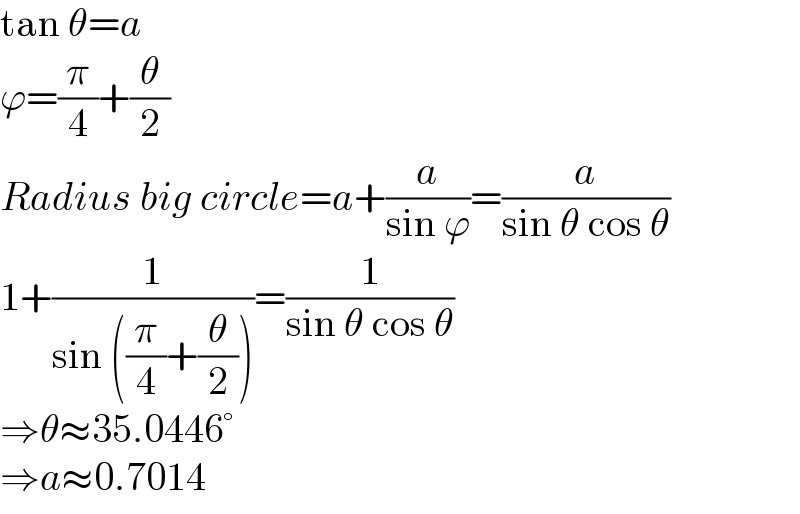 tan θ=a  ϕ=(π/4)+(θ/2)  Radius big circle=a+(a/(sin ϕ))=(a/(sin θ cos θ))  1+(1/(sin ((π/4)+(θ/2))))=(1/(sin θ cos θ))  ⇒θ≈35.0446°  ⇒a≈0.7014  