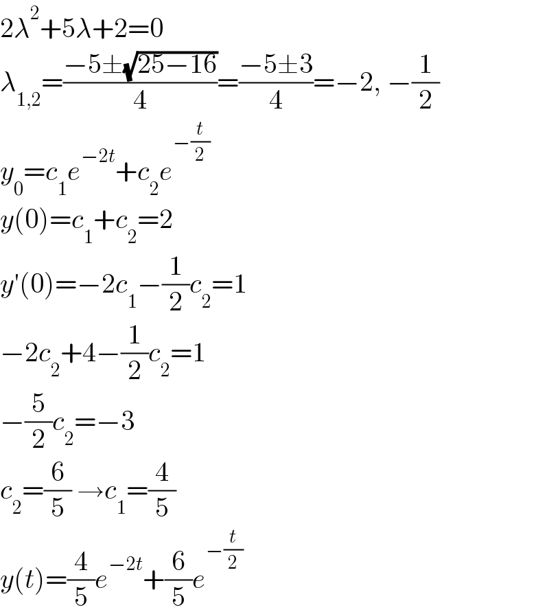 2λ^2 +5λ+2=0  λ_(1,2) =((−5±(√(25−16)))/4)=((−5±3)/4)=−2, −(1/2)  y_0 =c_1 e^(−2t) +c_2 e^(−(t/2))   y(0)=c_1 +c_2 =2  y′(0)=−2c_1 −(1/2)c_2 =1  −2c_2 +4−(1/2)c_2 =1  −(5/2)c_2 =−3  c_2 =(6/5) →c_1 =(4/5)  y(t)=(4/5)e^(−2t) +(6/5)e^(−(t/2))   