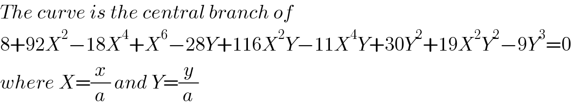 The curve is the central branch of  8+92X^2 −18X^4 +X^6 −28Y+116X^2 Y−11X^4 Y+30Y^2 +19X^2 Y^2 −9Y^3 =0  where X=(x/a) and Y=(y/a)  