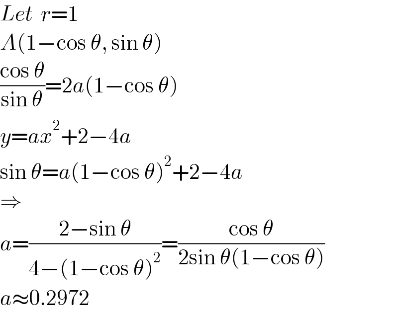 Let  r=1  A(1−cos θ, sin θ)  ((cos θ)/(sin θ))=2a(1−cos θ)  y=ax^2 +2−4a  sin θ=a(1−cos θ)^2 +2−4a  ⇒   a=((2−sin θ)/(4−(1−cos θ)^2 ))=((cos θ)/(2sin θ(1−cos θ)))  a≈0.2972  