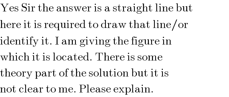 Yes Sir the answer is a straight line but  here it is required to draw that line/or  identify it. I am giving the figure in  which it is located. There is some  theory part of the solution but it is  not clear to me. Please explain.  