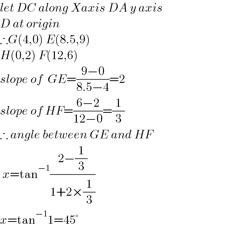 let DC along Xaxis DA y axis  D at origin  ∴G(4,0) E(8.5,9)  H(0,2) F(12,6)  slope of  GE=((9−0)/(8.5−4))=2  slope of HF=((6−2)/(12−0))=(1/3)    ∴ angle between GE and HF   x=tan^(−1) ((2−(1/3))/(1+2×(1/3)))  x=tan^(−1) 1=45°  