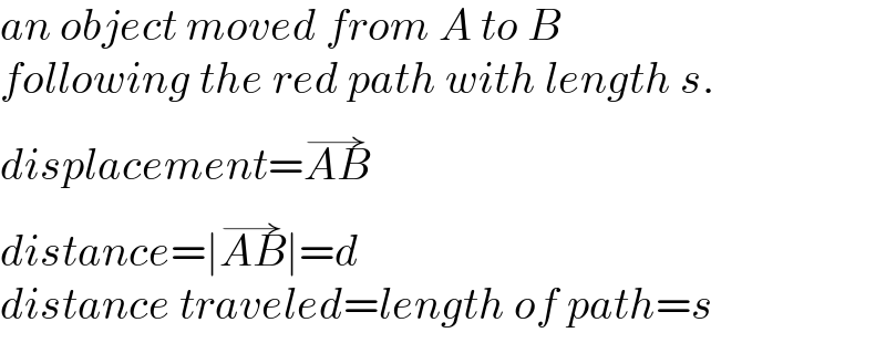 an object moved from A to B   following the red path with length s.  displacement=AB^(→)   distance=∣AB^(→) ∣=d  distance traveled=length of path=s  