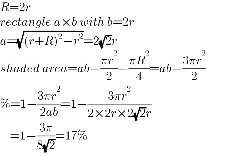 R=2r  rectangle a×b with b=2r  a=(√((r+R)^2 −r^2 ))=2(√2)r  shaded area=ab−((πr^2 )/2)−((πR^2 )/4)=ab−((3πr^2 )/2)  %=1−((3πr^2 )/(2ab))=1−((3πr^2 )/(2×2r×2(√2)r))      =1−((3π)/(8(√2)))=17%  