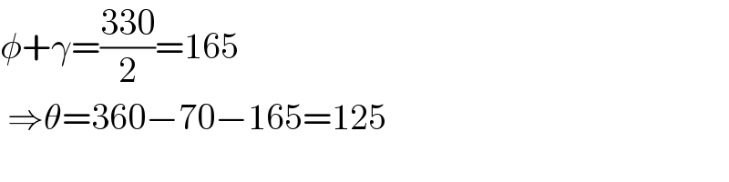 φ+γ=((330)/2)=165   ⇒θ=360−70−165=125  