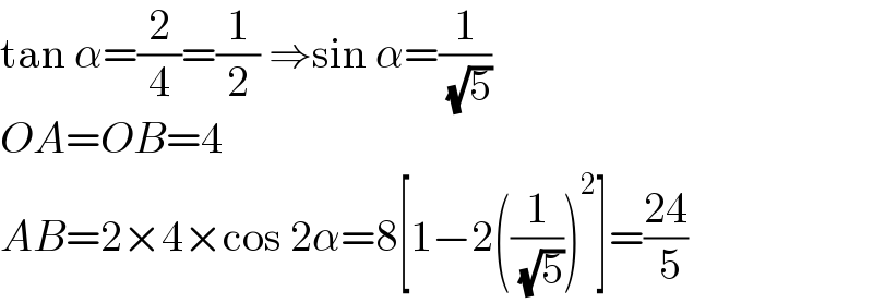 tan α=(2/4)=(1/2) ⇒sin α=(1/( (√5)))  OA=OB=4  AB=2×4×cos 2α=8[1−2((1/( (√5))))^2 ]=((24)/( 5))  