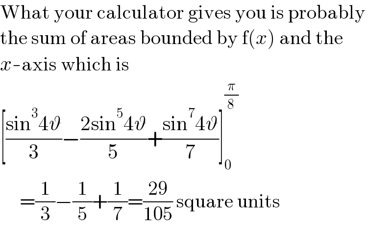 What your calculator gives you is probably  the sum of areas bounded by f(x) and the  x-axis which is  [((sin^3 4ϑ)/3)−((2sin^5 4ϑ)/5)+((sin^7 4ϑ)/7)]_0 ^(π/8)        =(1/3)−(1/5)+(1/7)=((29)/(105)) square units  