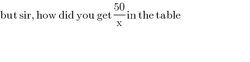 but sir, how did you get ((50)/x) in the table  