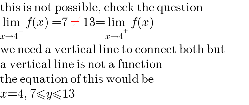 this is not possible, check the question  lim_(x→4^− )  f(x) =7 ≠ 13=lim_(x→4^+ )  f(x)  we need a vertical line to connect both but  a vertical line is not a function  the equation of this would be  x=4, 7≤y≤13  