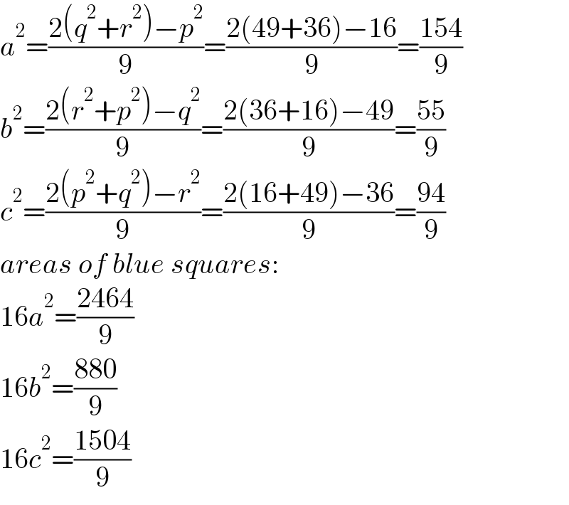 a^2 =((2(q^2 +r^2 )−p^2 )/9)=((2(49+36)−16)/9)=((154)/9)  b^2 =((2(r^2 +p^2 )−q^2 )/9)=((2(36+16)−49)/9)=((55)/9)  c^2 =((2(p^2 +q^2 )−r^2 )/9)=((2(16+49)−36)/9)=((94)/9)  areas of blue squares:  16a^2 =((2464)/9)  16b^2 =((880)/9)  16c^2 =((1504)/9)  