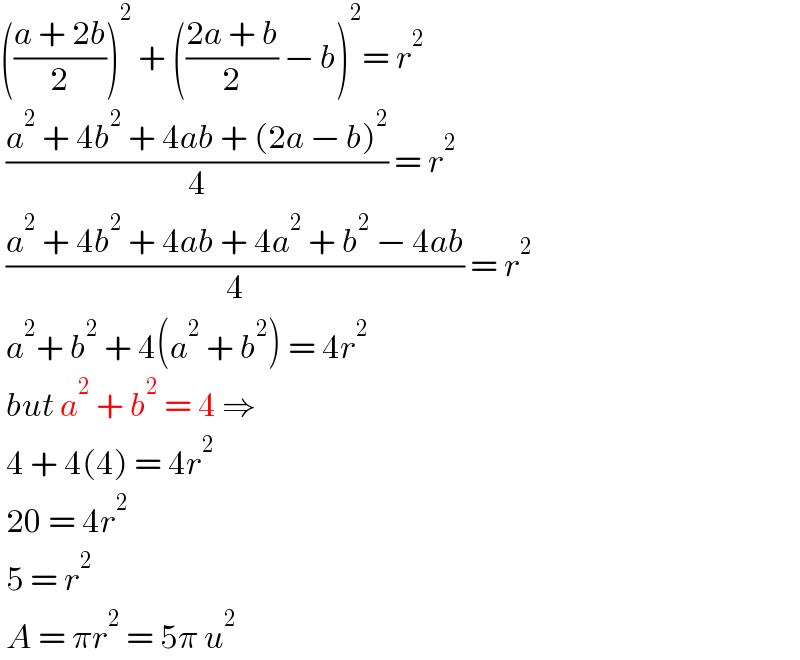 (((a + 2b)/2))^2  + (((2a + b)/2) − b)^2 = r^2    ((a^2  + 4b^2  + 4ab + (2a − b)^2 )/4) = r^2      ((a^2  + 4b^2  + 4ab + 4a^2  + b^2  − 4ab)/4) = r^2    a^2 + b^2  + 4(a^2  + b^2 ) = 4r^2    but a^2  + b^2  = 4 ⇒   4 + 4(4) = 4r^2    20 = 4r^2    5 = r^2    A = πr^2  = 5π u^2   