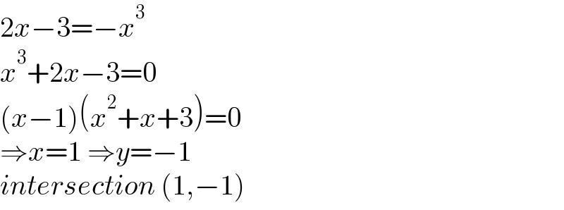 2x−3=−x^3   x^3 +2x−3=0  (x−1)(x^2 +x+3)=0  ⇒x=1 ⇒y=−1  intersection (1,−1)  