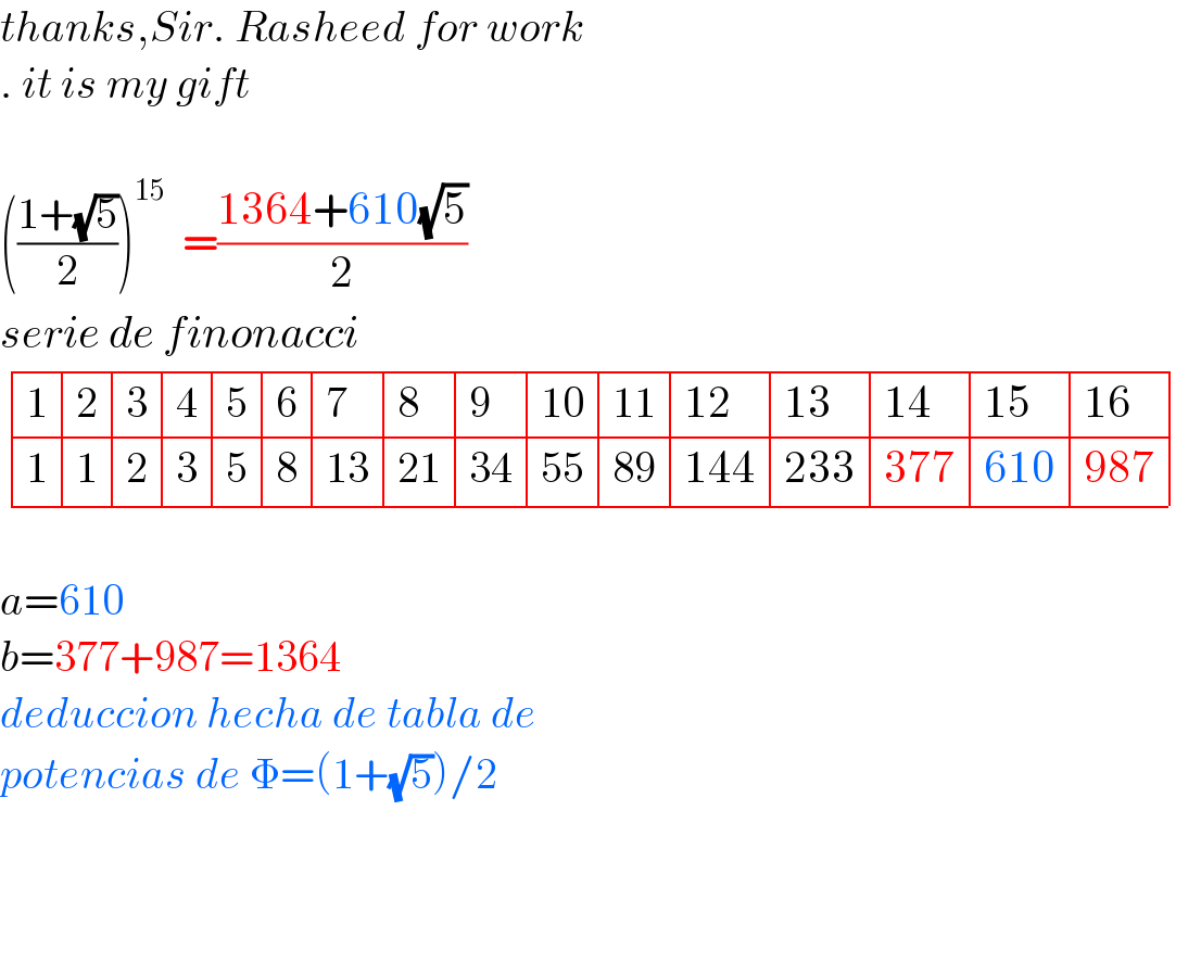 thanks,Sir. Rasheed for work  . it is my gift    (((1+(√5))/2))^(15)   =((1364+610(√5))/2)  serie de finonacci   determinant ((1,2,3,4,5,6,7,8,9,(10),(11),(12),(13),(14),(15  ),(16)),(1,1,2,3,5,8,(13),(21),(34),(55),(89),(144),(233),(377),(610),(987)))    a=610  b=377+987=1364  deduccion hecha de tabla de  potencias de Φ=(1+(√5))/2        