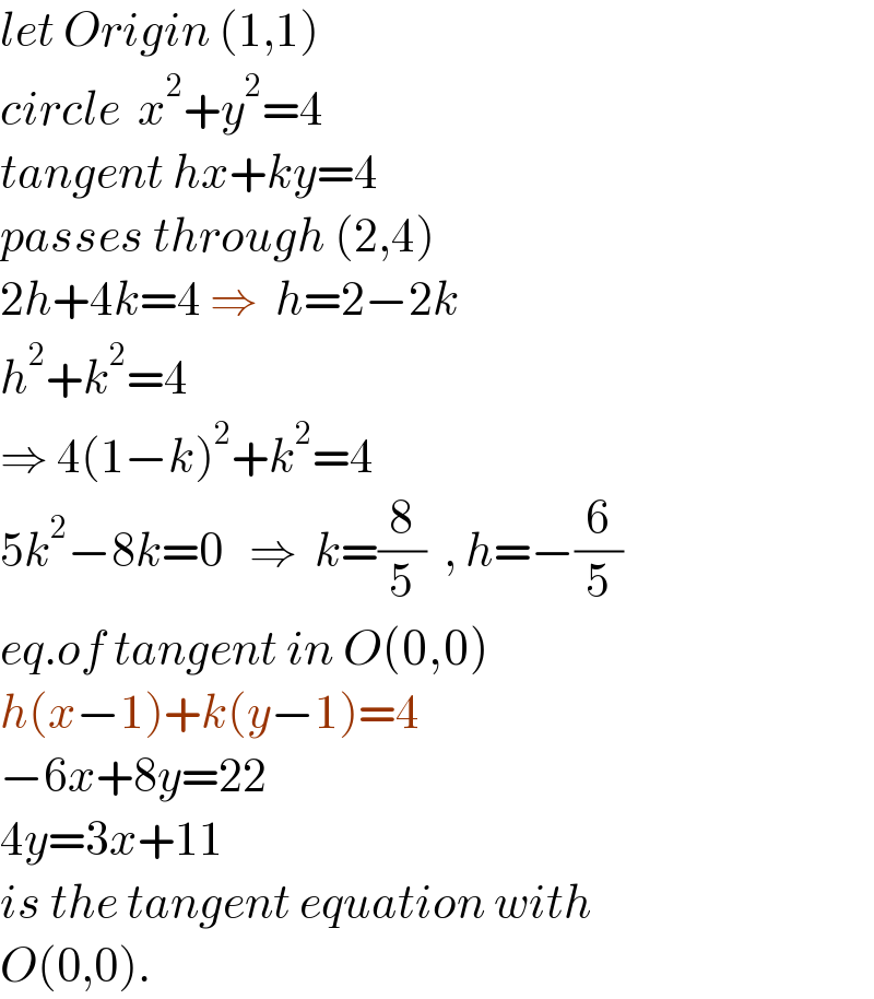 let Origin (1,1)  circle  x^2 +y^2 =4  tangent hx+ky=4  passes through (2,4)  2h+4k=4 ⇒  h=2−2k  h^2 +k^2 =4  ⇒ 4(1−k)^2 +k^2 =4  5k^2 −8k=0   ⇒  k=(8/5)  , h=−(6/5)  eq.of tangent in O(0,0)  h(x−1)+k(y−1)=4  −6x+8y=22  4y=3x+11  is the tangent equation with  O(0,0).  
