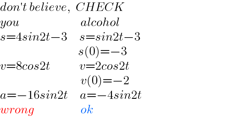 don′t believe,  CHECK  you                         alcohol  s=4sin2t−3     s=sin2t−3                                  s(0)=−3  v=8cos2t            v=2cos2t                                   v(0)=−2  a=−16sin2t     a=−4sin2t  wrong                   ok  