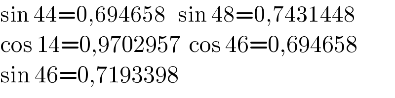 sin 44=0,694658   sin 48=0,7431448  cos 14=0,9702957  cos 46=0,694658  sin 46=0,7193398  